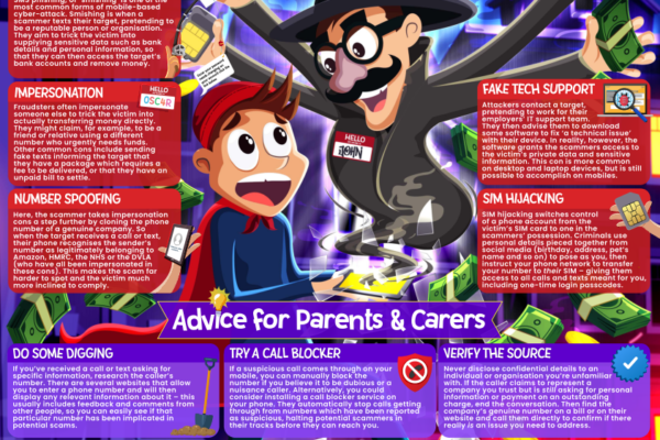 Online Phone Scams Awareness poster (1)_001